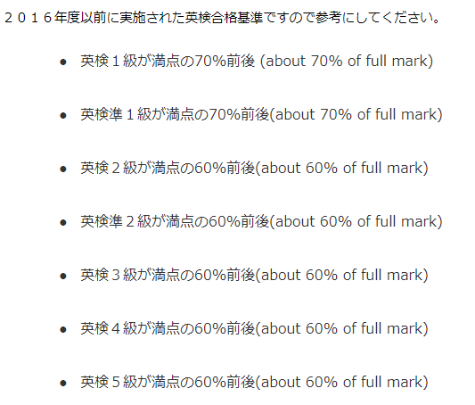 英検 画像 3